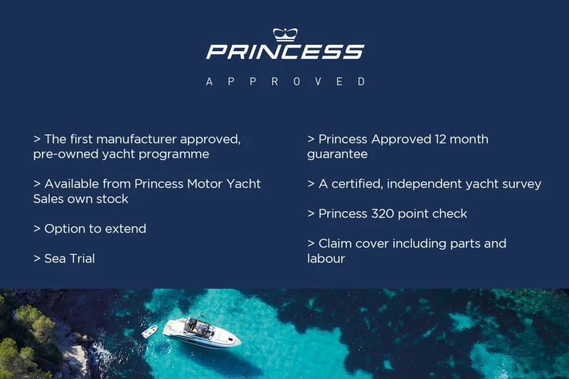 Princess Approved yacht program details with sea trial and 12-month guarantee, featuring a 2022 Princess F55.