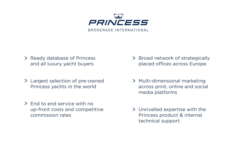 Princess Brokerage International services and benefits overview.