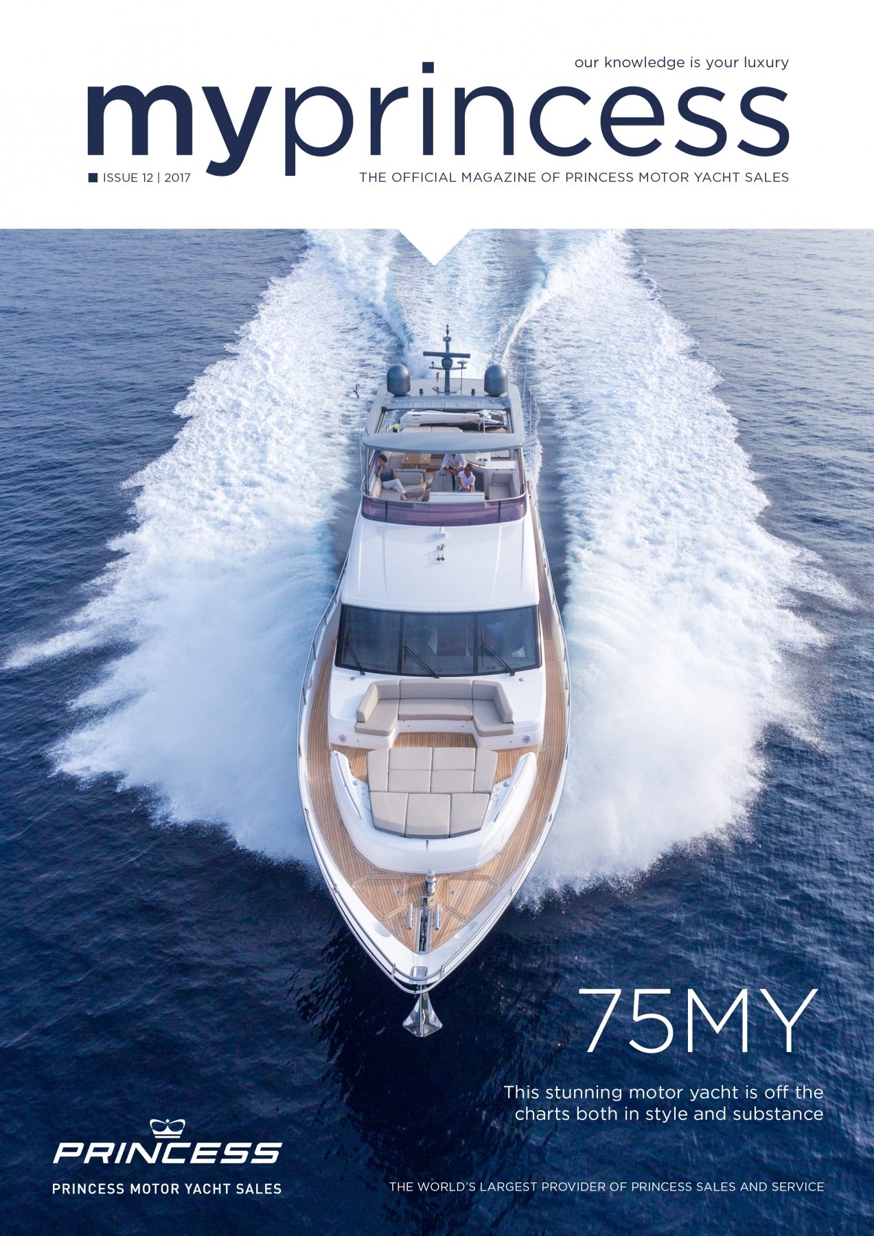 Princess Motor Yachts for Sale